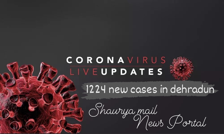  आज देहरादून में कोरोना के 1224 नए मामले मिले