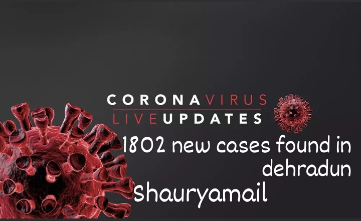  आज देहरादून में कोरोना के 1802 नए मामले मिले