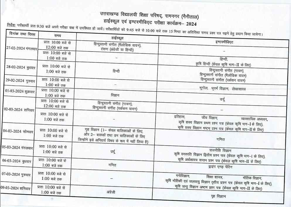 ShauryaMail News