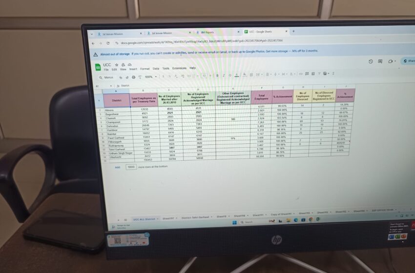  यूसीसी में देहरादून बना मिसाल, सभी विभागीय कर्मचारियों का 100 प्रतिशत पंजीकरण पूर्ण