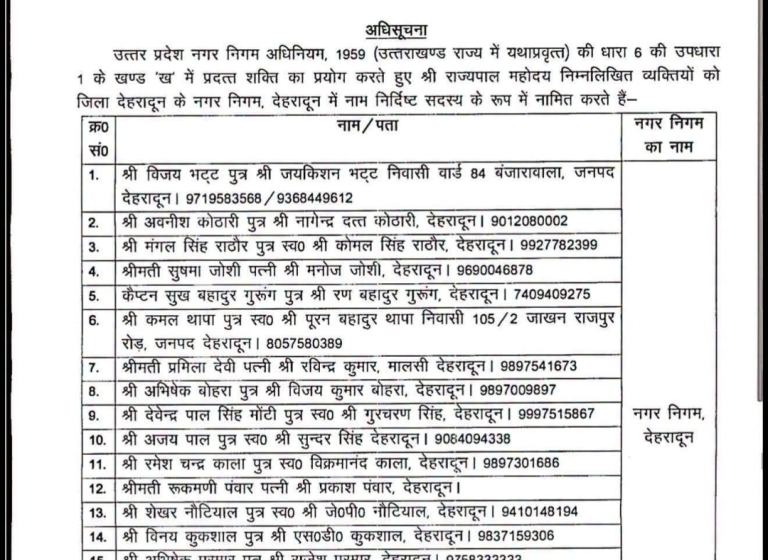  देहरादून निगम में 20 नामित सदस्य नियुक्त